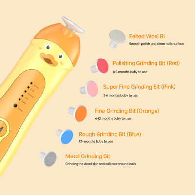 Effortlessly Achieve Perfect Nails with ABS Manicure Set Pedicure Set and 250mAh Battery Capacity